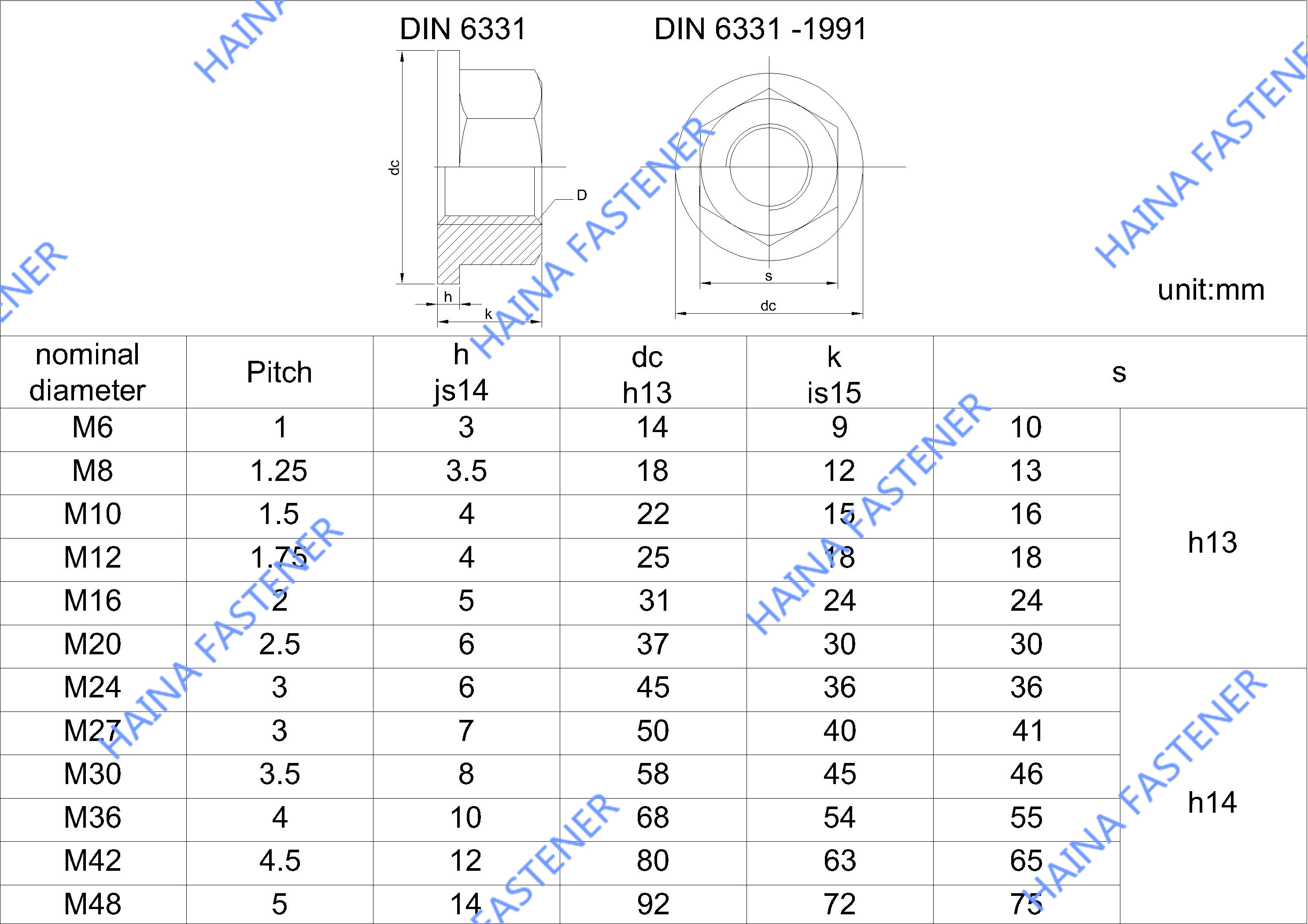 DIN6331 六角带介螺母