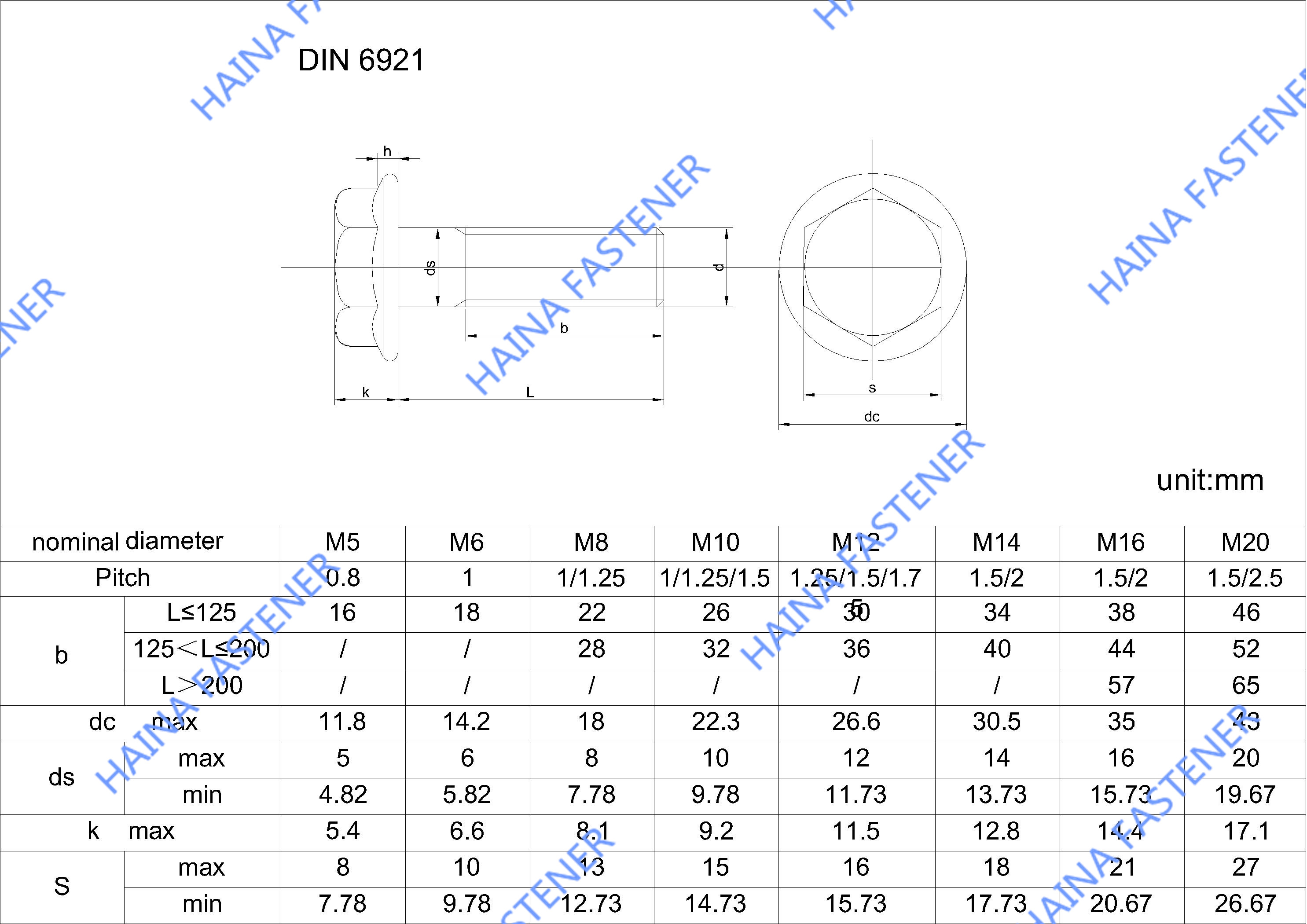 DIN6921 adattatore