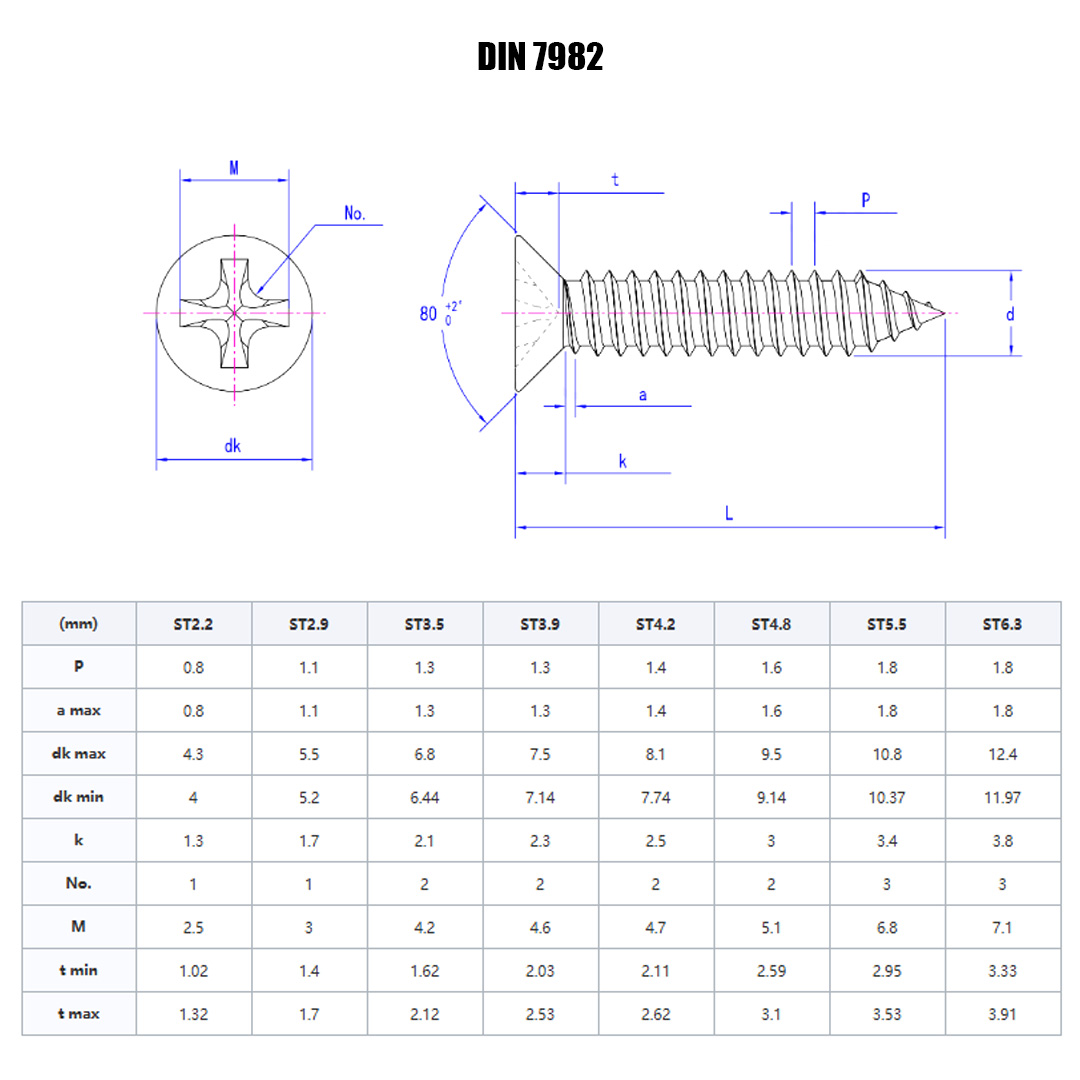 DIN7982