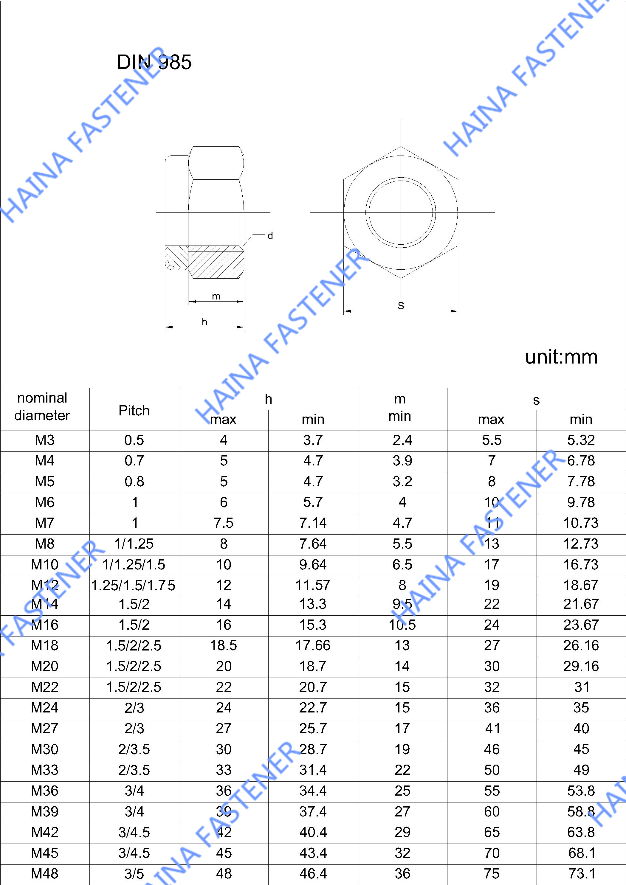 Dado di bloccaggio DIN985