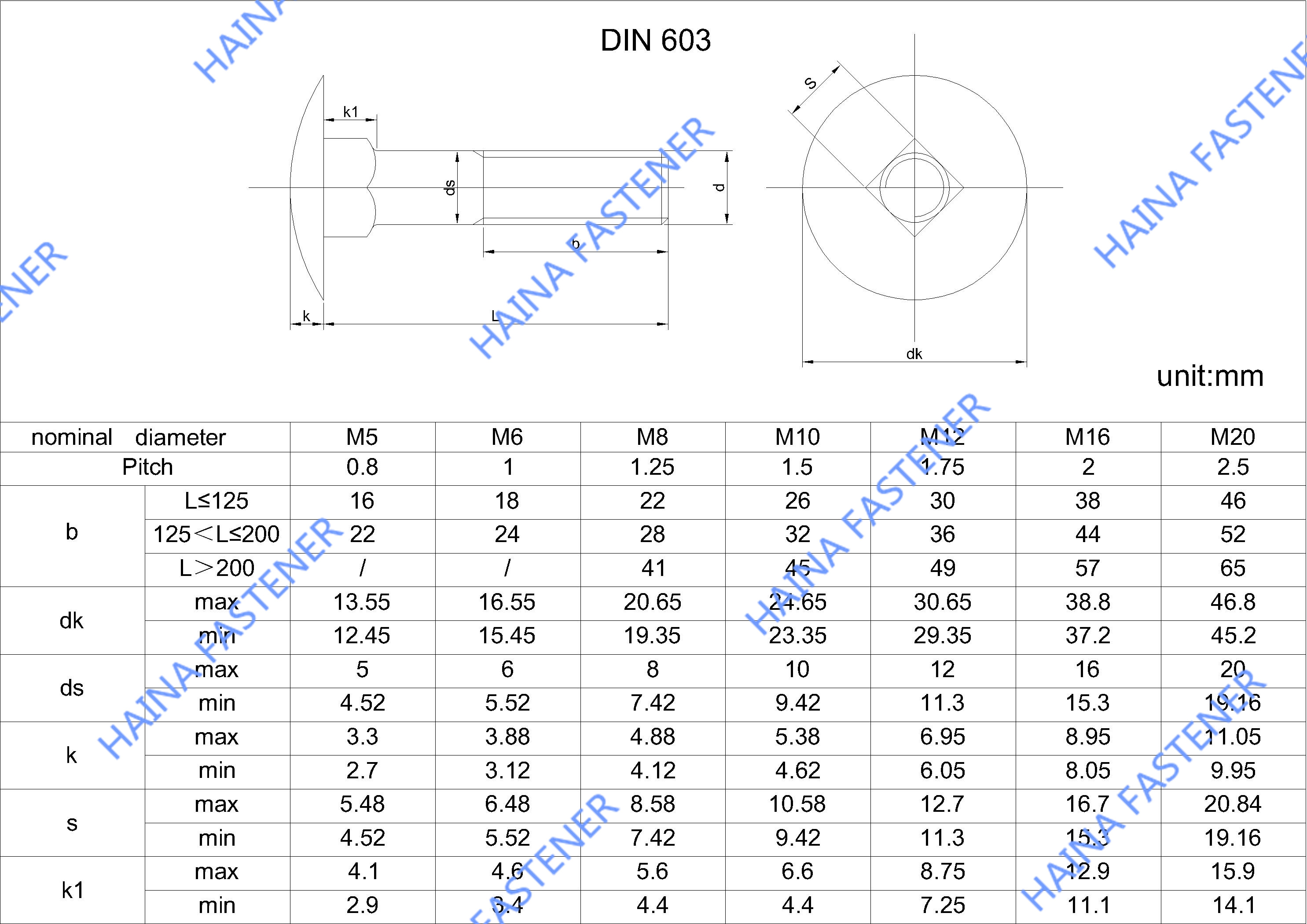 Bullone a testa tonda DIN603