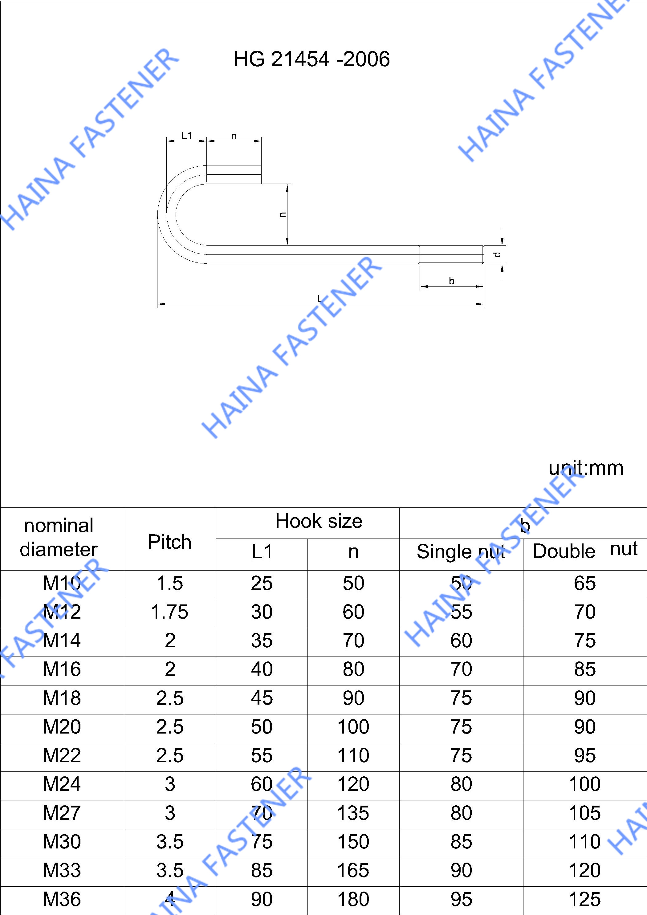 J Bolt HG21454J螺栓.jpg