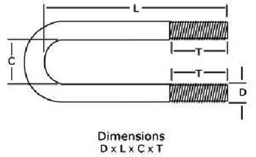 U-bolt-1-grande